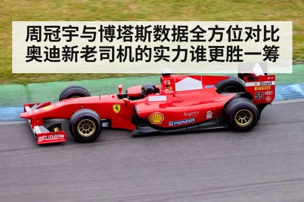 周冠宇与博塔斯数据全方位对比奥迪新老司机的实力谁更胜一筹