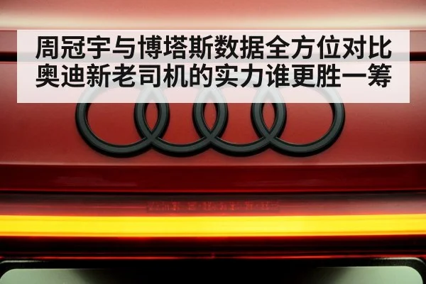 Audi F1 team